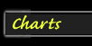 Charts